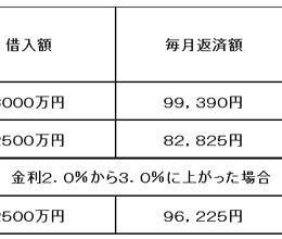 simyu02