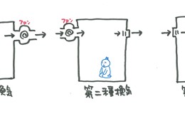 20150713085317-0001a