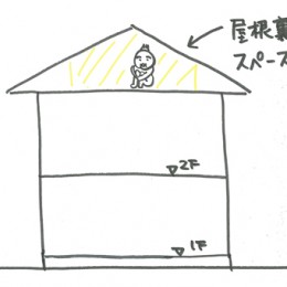 20151029094643-0001