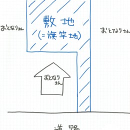 210agaege001
